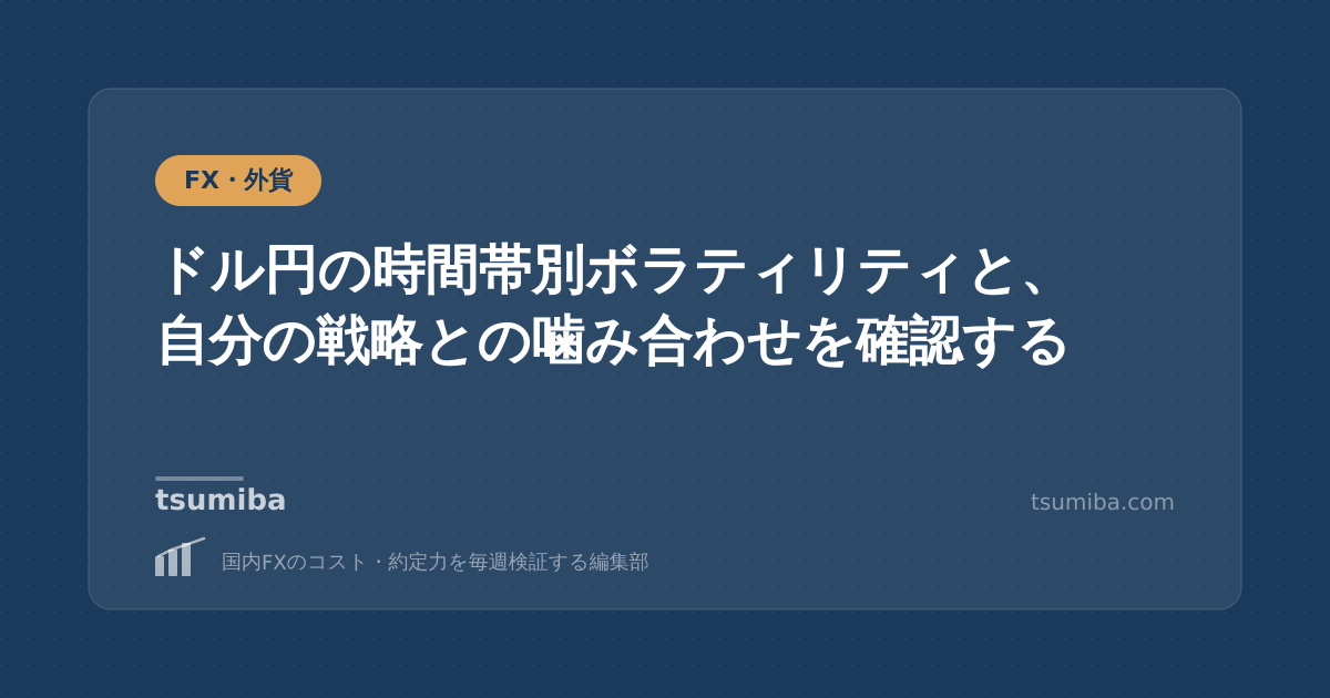 ドル円の時間帯別ボラティリティと、自分の戦略との噛み合わせを確認する